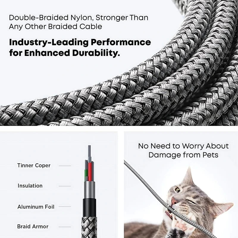 Metaind Unbreakable 3A Fast Charging Braided Type-C Cable Model: Meta_CR10 (HSN: 85447010) - Metaind