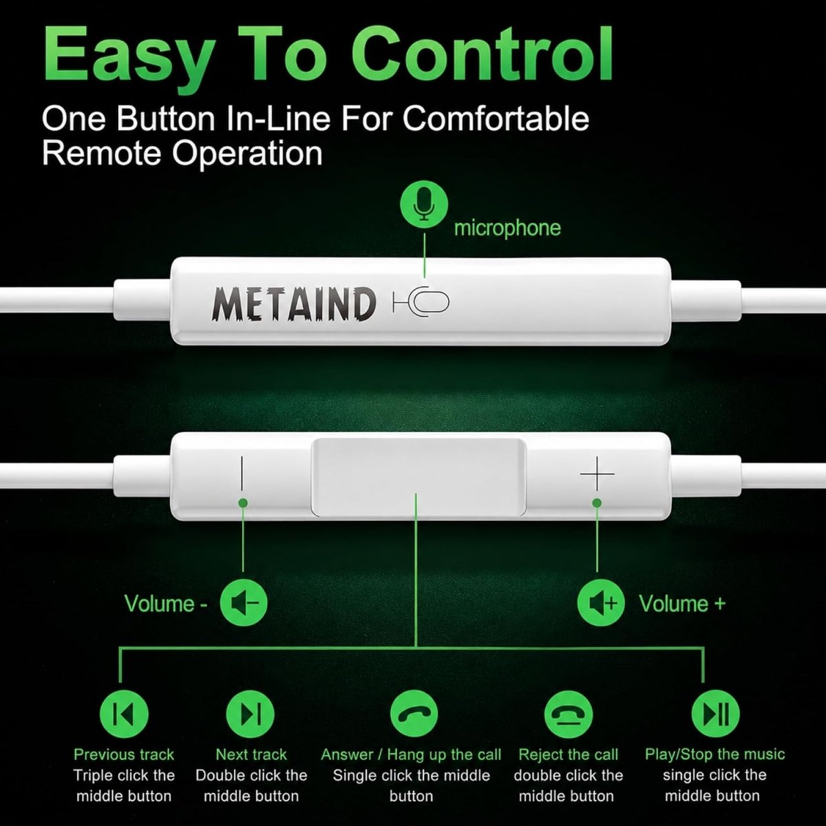 Metaind Wired USB Type-C Earphones for Android, Laptop & Tablet With Mic, Model: Meta_CT100 Pro (HSN:85183020) - Metaind