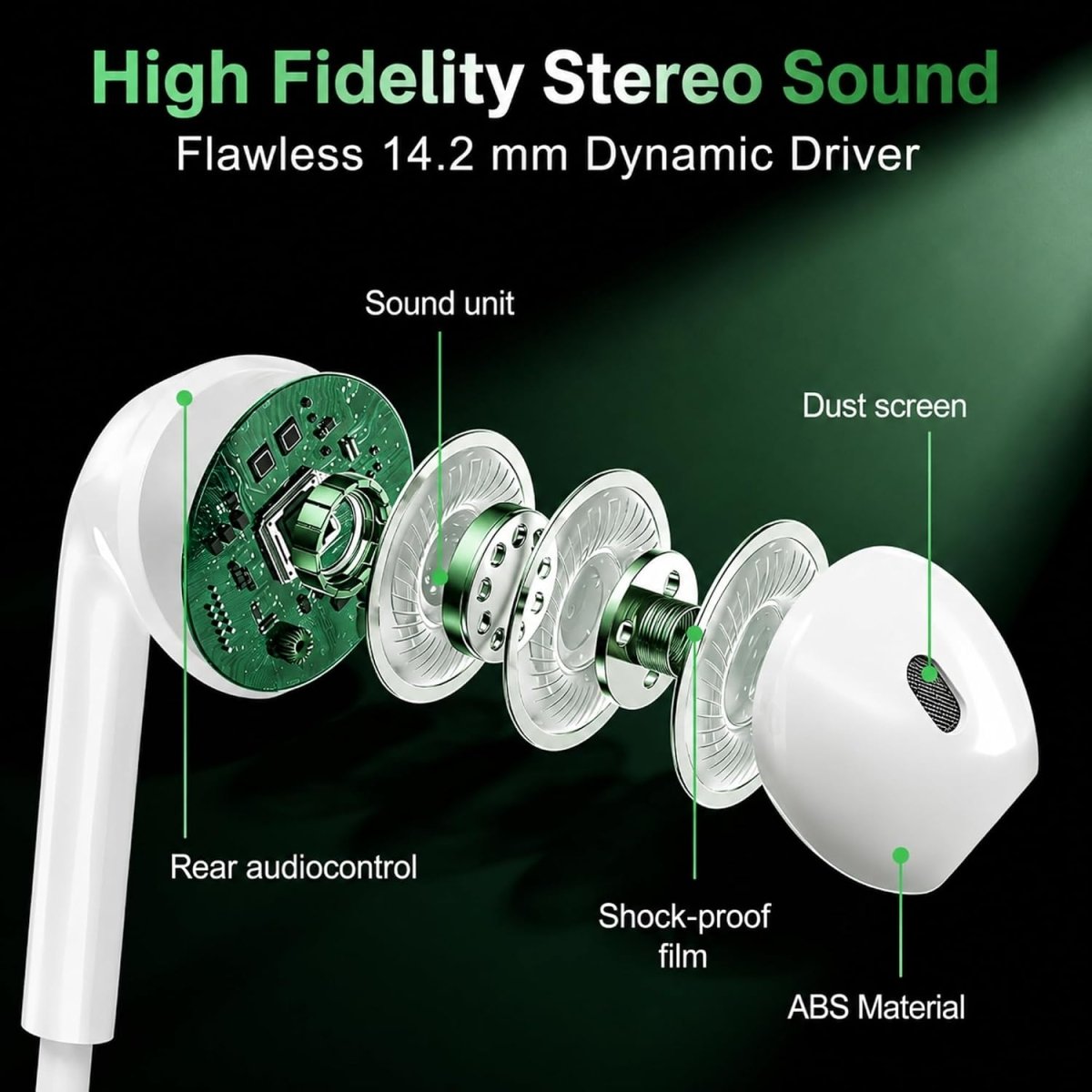 Metaind Wired USB Type-C Earphones for Android, Laptop & Tablet With Mic, Model: Meta_CT100 Pro (HSN:85183020) - Metaind