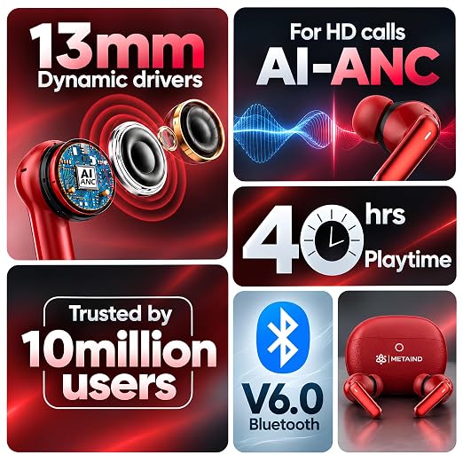 Metaind Podes TWS Earbuds with Mic, Model: 110 (Hibiscus Red)(HSN:85183000) - Metaind