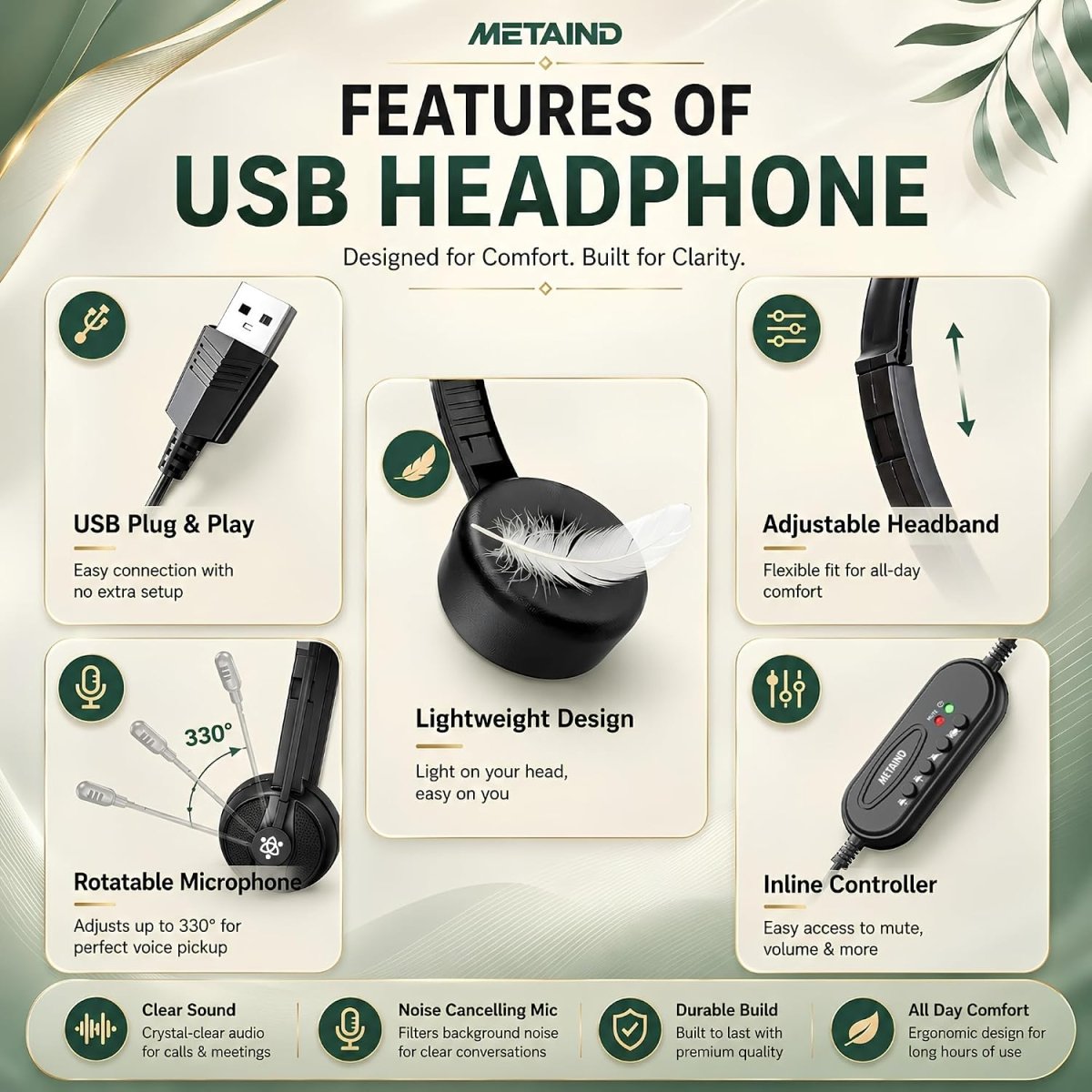 Metaind USB Headset with ENC Mic for Office, Model: Meta_MT50 (Black)(HSN:85183020) - Metaind