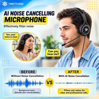 Metaind USB Headset with Mic, Model: Meta_MT30 (Black)(HSN:85183020) - Metaind