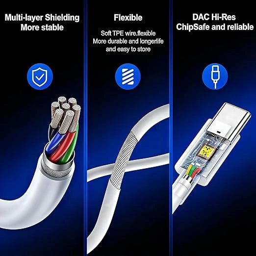 Cable with multi-layer shielding, flexible design, and DAC HI-Res ChipSafe features
