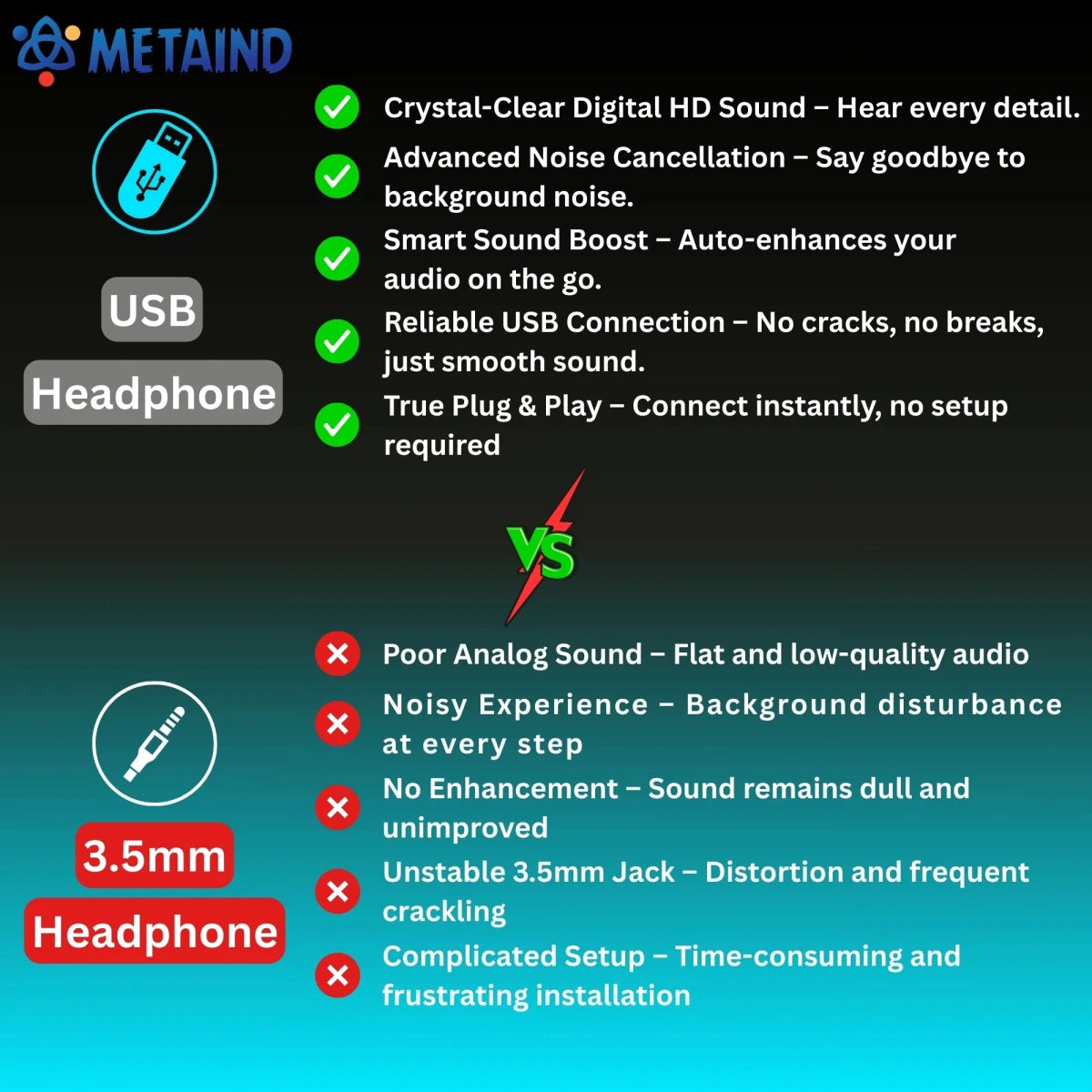 Comparison chart between USB and 3.5mm headphone 