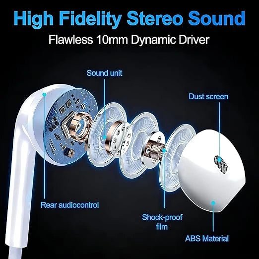 Diagram of an earbud with labeled parts 