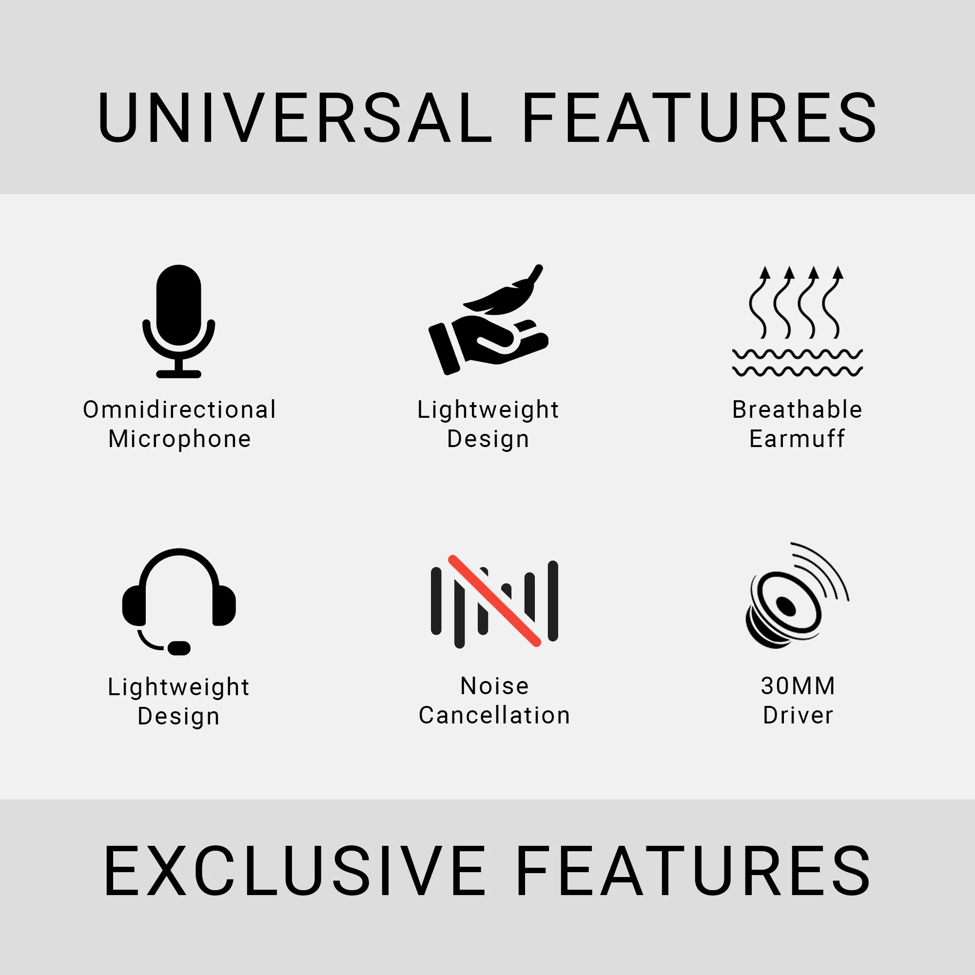 USB headset with mic