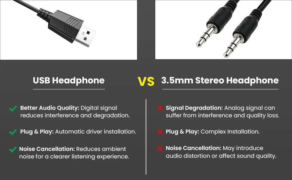 usb vs 3.5mm stereo