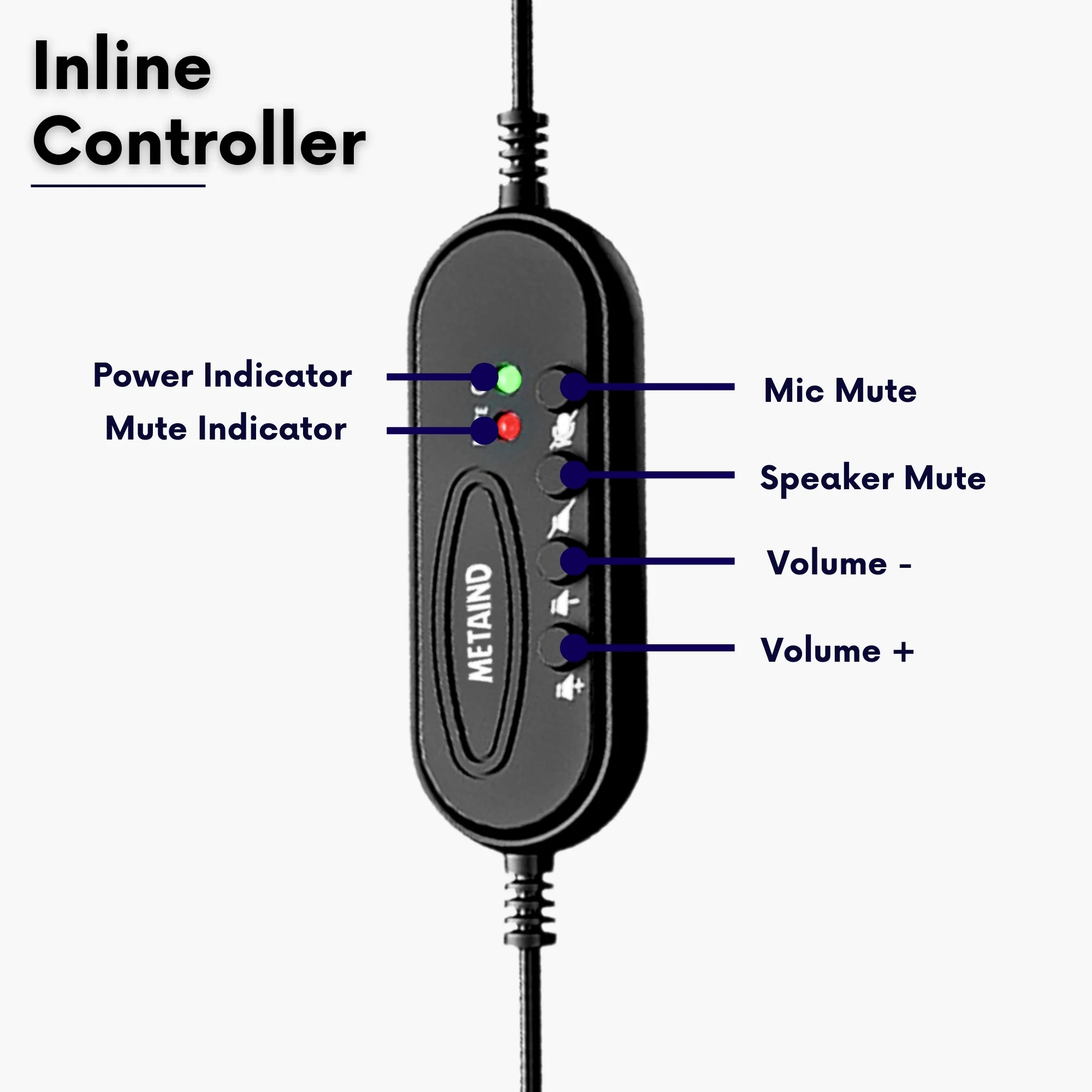 MT50 USB Headset for Work from Home and Online Classes
