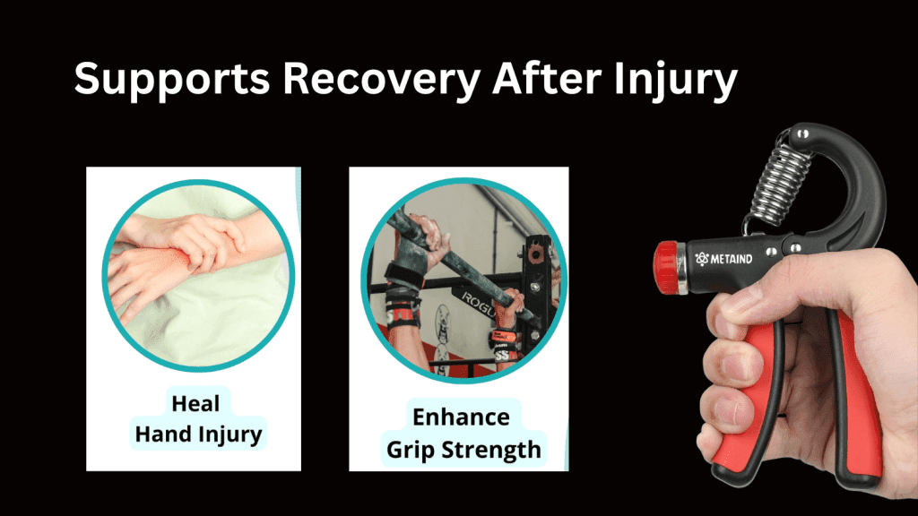 Supports Recovery After Injury