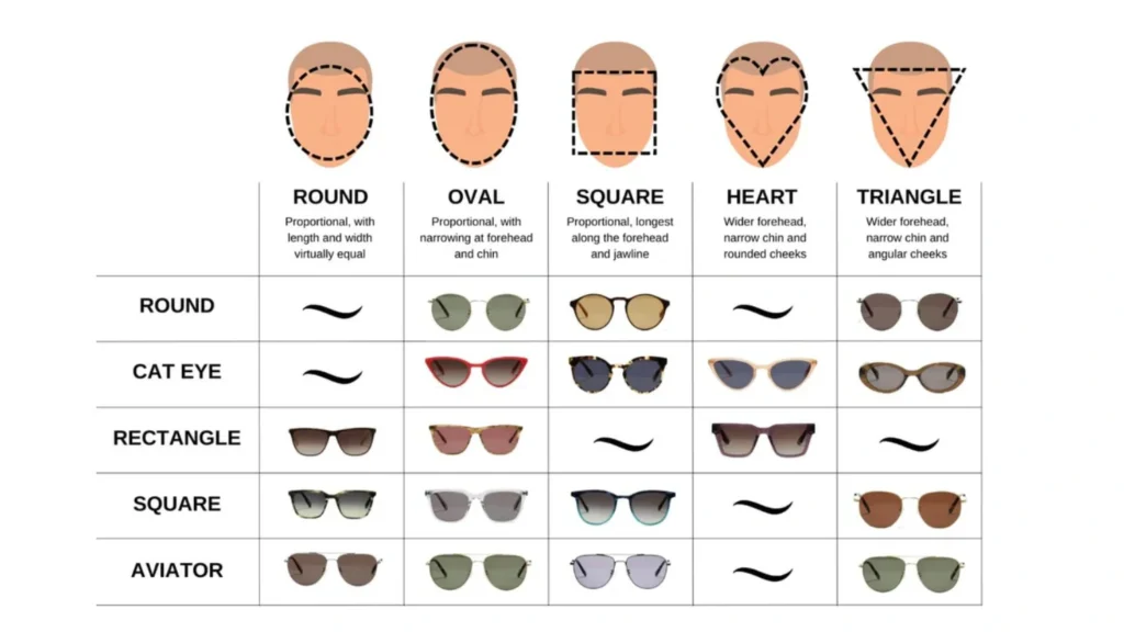 Style Tip: How to Choose the Perfect Pair of unisex sunglasses